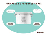 5Kg Sodium Percarbonate Tub - Eco Laundry Cleaner Brew Sanitiser Oxygen Bleach V238-SUPDZ-28644199006288