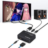 Simplecom CM423v2 HDMI Audio Extractor 4K HDMI to HDMI and Optical SPDIF + 3.5mm Stereo V28-CM423V2