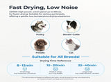Smart Pet Grooming Dryer with Adjustable Speed Temperature Replaceable Nozzles for Quick Drying V1341-ZY-84M2XW99-B