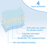 2 Pack Bed Pads for Incontinence Positioning Bed Pad with Handles for Lift and Transfer Reusable V1192-AZ-W-4765