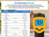 Etekcity Infrared Thermometer 774-2 Pack V398-EK774-2P