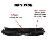 Luolandi Filter Side Brush Roller Brush For IHome Self Empty Robot Vacuum Cleaner IHRV6 IHRV14 Home V1189-LWWAL-20260327-04703