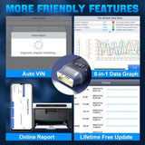 2025 A30M Bluetooth Diagnostic Scanner Global Version V178-67014