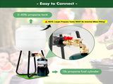 Propane Refill Adapter 20lb to 1lb Camping, 90 Degree Upgrade Propane Tank Adapter 20lb to 1lb V1259-DP01-A-4102