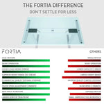 Fortia Sit To Stand Up Standing Desk, 160x75cm, 62-128cm Electric Height Adjustable, Dual Motor, V219-FURDTAFORKITS6WN