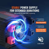 VEVOR Modified Sine Wave Inverter, 5000W, DC 12V to AC 230V Power Inverter with 2 AC Outlets 2 USB V952-XZXNBQ5000WXZA35WV3