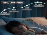 Cordless Handheld Massager, 6 Adjustable Speeds and Massage Modes
Electric Neck Massage Tool for V1107-CS-OIBTKD21