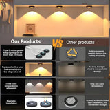 6 Lights LED Rechargeable Slim Cabinet Light, 2cm, Remote Control, Magnetic Mount V1171-CC-BOM001088-B