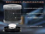 Air purifier - Negative air purifier - Air purifier for the home - Rooms up to 20 m - Negative V1188-MS-313-0927