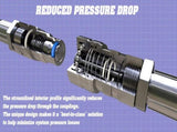 Flat Face Hydraulic Couplers,1/2" Skid Steer Couplers,For Bobcat Case,New Holland,Kubota,Quick V1259-DP01-A-5721