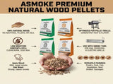 ASMOKE 4-Piece Premium Wood Pellet Variety Pack - Oak & Apple V642-XFAS-MIX-WO-PEL-AP-OAK-5LBSX4