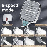 Large Panel Shower Head, 8 Adjustable Positions, Wide Water Outlet, Handheld Bathroom Shower V1189-LC-LY-00090