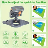 1 garden sprinkler with 16 nozzles, 180&deg rotating adjustable head, automatic irrigation system, wide V1102-M-SHOE-32531-GRAY-13A24113