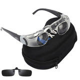 Adjustable Focus Telescope For Fishing - Myopia & Gray Clip PRL-6053422060DBT