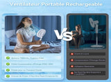 Fan - Small fan - Portable fan - Adjustable height portable oscillating fan - With remote control V1188-MS-313-1091