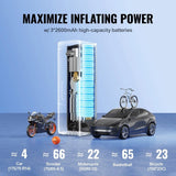 Tire Inflator Portable Air Compressor, 7800mAh 3.7V Battery Electric Air Pump, 2X Faster 160PSI V952-CDSLTCQJ3260NV4SDV9