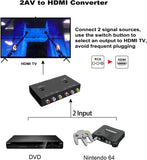 2Port AV to HDMI Converter, Will Convert Input Analog Aignals to a Digital Output Signal, Built-in V1188-WTJ-FR-20609