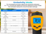 Etekcity Infrared Thermometer 774 V398-EK774