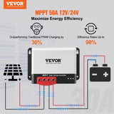 VEVOR 50A MPPT Solar Charge Controller, Auto DC Input, Solar Panel Regulator Charger with Bluetooth V952-DYTYNCDKZQNZL3OA4V9