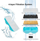 3.2L Large Capacity Stainless Steel Pet Water Fountain 4200mAh Rechargeable Battery Automatic V1265-CWHL-04