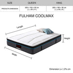 King Mattress in Coolmax Memory Foam 6 Zone Pocket Coil Soft Firmness V43-MAT-FUL-K