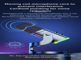 YU8 Dynamic Microphone, XLR/Type-C Dual Mode, Built-in HiFi Sound Card, 48kHz HD Sampling, RGB V1232-ZMFKF-WXK-001