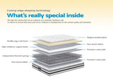 Giselle Bedding 21cm Mattress Pillow Top Single MATTRESS-0754-PT-S