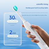 LED Sonic Electric Toothbrush - 2-in-1 Cleaning & Whitening, 4 Modes V888-ELOSUNG29205