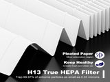 2 Pack True HEPA KILO Filter Replacement Compatible with Afloia KILO, KILOPLUS, KILOPRO, MIRO, MIRO V1258-DP02-C-612