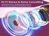 Neckband Wireless Bluetooth Earphones, Retractable Ear Sweat-Proof Stereo Noise-Canceling Earphones V1369-AZ3-W-08476
