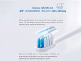 DR.BEI Sonic Electric Rechargeable Waterproof Wireless Portable Ultrasonic Whitening V943-6970763913159
