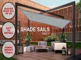 Wallaroo Rectangular Shade Sail 3m x 5m -Grey GYSS-3X5