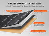 Car Sound Deadening Mat, 200 mil 2.3sq.m Car Sound Dampening Material, Butyl Automotive Sound V952-GYDPZDJXJ25S9U045V0