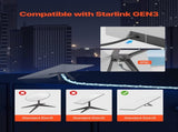 Starlink Gen 3 Cable,22.86 m, 26 AWG Copper Core, Durable Extension Cable for Standard Generation 3, V952-XLYZDLGEN326BSZ9S001V9