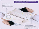 Ergonomic Pillow Memory Foam Pillow Cervical Support Pillow Neck And Shoulder V1107-115-76581