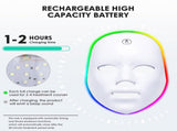 7 Colors LED Light, LED Beauty Face Cover, Repairing Skin Rejuvenation Equipment for both beauty V1369-AZ3-W-00622