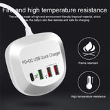 4-Port PD+QC3.0 Charger 40W with AU AC Adapter V28-ELEINTWLXT3P