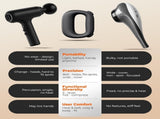 Portable Heated Fascia Ring Massager with 5-Speed Vibration & USB-C Charging Deep Tissue Muscle V1107-CS-ZDAMQ1