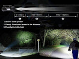 1200LM LED Flashlight Rechargeable Adjustable Torch with 4 Modes Super Bright Handheld Light V1263-JX-4311