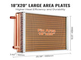 Heat Exchanger Water to Air, 18"x 20" with 3-Row 3/8" Copper Ports, 242 Aluminum Fins Heat Exchanger V952-CPGSHRQ18200VCZ68V0