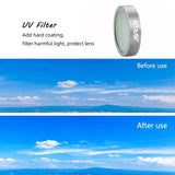 Parrot Anafi Drone Filter Set - Uv Cpl Nd8 Nd16 PRL-7005152060DBT