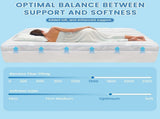 1500GSM Bamboo Mattress Topper Extra Thick 10CM Bed Topper Single 90 x 191 40 cm V201-W13484774