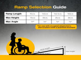 Kartrite 5ft Aluminium Foldable Wheelchair Ramp Non-Slip R02 Silver RAM-WCR-R02-5FT