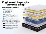 Giselle 35cm King Single Mattress Firm with Copper Memory Foam and Edge Support MATTRESS-E-REGAL-35-KS