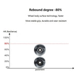 8 Pcs Roller Skate Wheels with Bearings for Double Row Skating and Skateboard 32mm x 58mm 82A,Black V1366-AZ2-W-15710