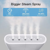 Steamer for Clothes, 700W Powerful Handheld Garment Steamer, Portable Travel Steam Iron, 150ml Water V1192-AZ-W-19009