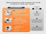 Winter Cleaning Kit White Wireless Dust Mite Vacuum and Beige Double Roller Carpet Brush Combo - UV V888-ELOSUNG53532