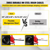 0.75-4 Inch Sectional Pipe Drain Cleaning Machine 400PRM Snake Cleaner Pipe Drain Cleaning Machine V952-75XGDSTQAB0000001V3