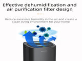White Mini Quiet Dehumidifier for Bedroom - 1000ml Water Tank Portable Home Moisture Absorber with V888-ELOSUNG53371