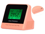 400-5000ppm Air Quality Detector CO Temperature Humidity Monitor with Clock USB Charging V1294-YM0901-3113210099012